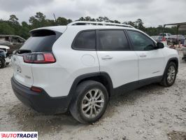 Jeep Cherokee 2020 2