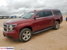 Chevrolet Pozostałe 2019 5 Chevrolet Pozostałe 2019 5