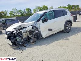 Nissan Rogue 2023 1