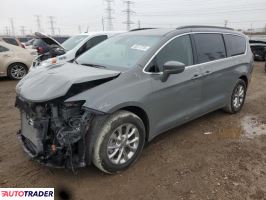 Chrysler Pacifica - zobacz ofertę