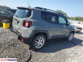 Jeep Renegade 2020 2