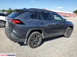 Toyota Pozostałe 2025 2 Toyota Pozostałe 2025 2
