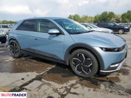 Hyundai Pozostałe 2024