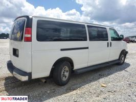 Chevrolet Pozostałe 2019 6 Chevrolet Pozostałe 2019 6
