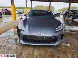 Toyota Pozostałe 2023 2