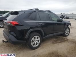 Toyota Pozostałe 2019 2 Toyota Pozostałe 2019 2