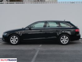 Audi A4 2015 2.0 160 KM Audi A4 2015 2.0 160 KM