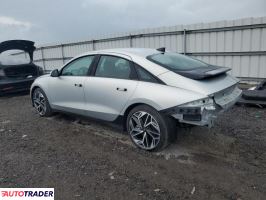 Hyundai Pozostałe 2025