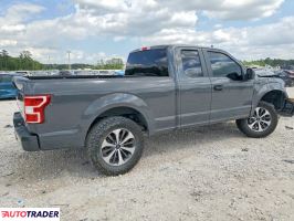 Ford Pozostałe 2020 2