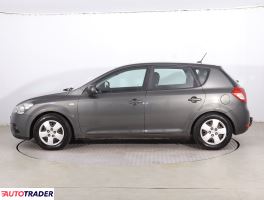 Kia Ceed 2009 1.4 107 KM