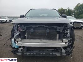 Toyota Pozostałe 2021 2 Toyota Pozostałe 2021 2