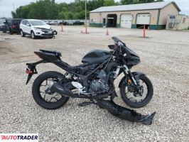 Yamaha FZ - zobacz ofertę
