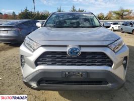 Toyota Pozostałe 2021 2