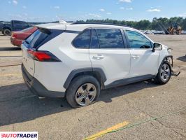 Toyota Pozostałe 2023 2