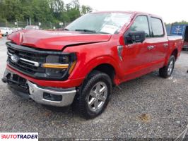 Ford Pozostałe 2024 3 Ford Pozostałe 2024 3