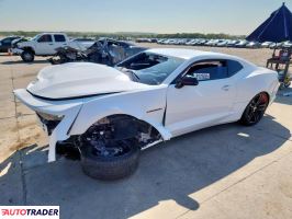 Chevrolet Camaro - zobacz ofertę Chevrolet Camaro - zobacz ofertę