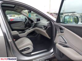 Acura RDX 2019 2 Acura RDX 2019 2