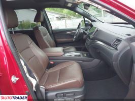 Honda Pozostałe 2024 3