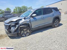 Chevrolet Equinox 2026 1