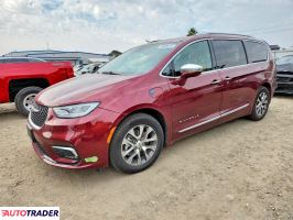 Chrysler Pacifica 2021 3