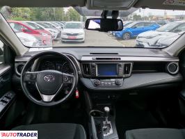 Toyota RAV 4 2016 2.0 152 KM Toyota RAV 4 2016 2.0 152 KM