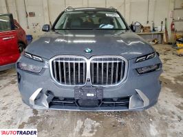 BMW Pozostałe 2024 3