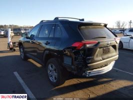 Toyota Pozostałe 2025 2