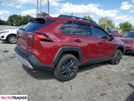 Toyota Pozostałe 2023 2