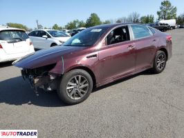 Kia Optima 2020 2