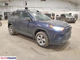 Toyota Pozostałe 2020 2