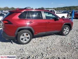 Toyota Pozostałe 2021 2