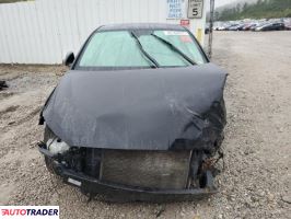 Hyundai Elantra 2020 2