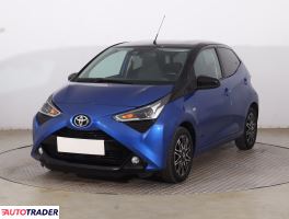 Toyota Aygo 2021 1.0 71 KM