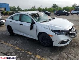 Honda Civic 2021 2