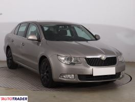 Skoda Superb - zobacz ofertę
