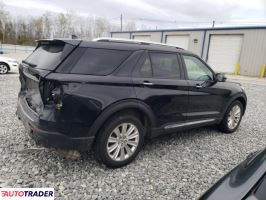 Ford Explorer 2020 2 Ford Explorer 2020 2