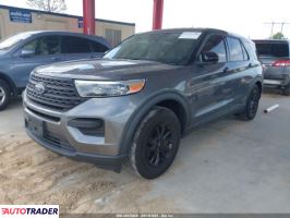 Ford Explorer 2021 2 Ford Explorer 2021 2