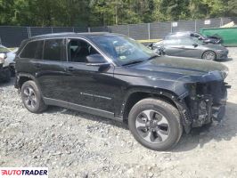 Jeep Grand Cherokee 2022 2