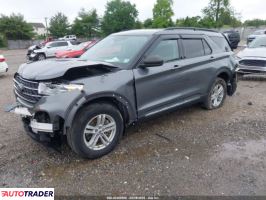 Ford Explorer 2021 2 Ford Explorer 2021 2