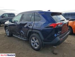 Toyota Pozostałe 2025 2