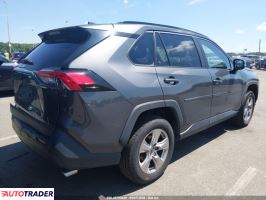 Toyota Pozostałe 2022 2