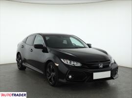 Honda Civic 2017 1.0 127 KM