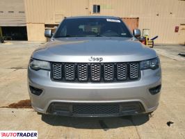Jeep Grand Cherokee 2020 3 Jeep Grand Cherokee 2020 3