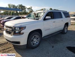 Chevrolet Pozostałe 2019 5 Chevrolet Pozostałe 2019 5