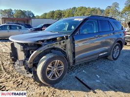 Ford Explorer 2021 2