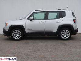 Jeep Renegade 2015 1.4 138 KM