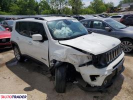 Jeep Renegade 2019 2