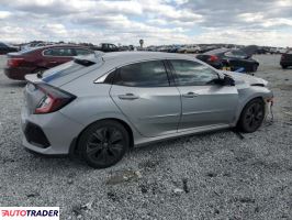 Honda Civic 2019 1 Honda Civic 2019 1