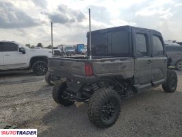 Polaris Pozostałe 2025