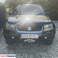 Suzuki Pozostałe 2006 2 140 KM